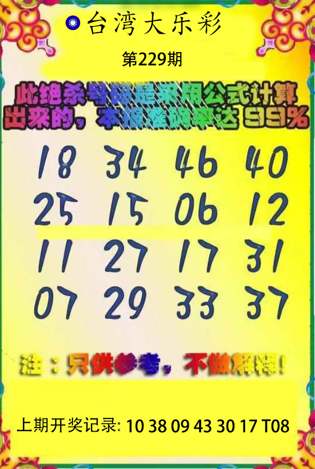 First Image