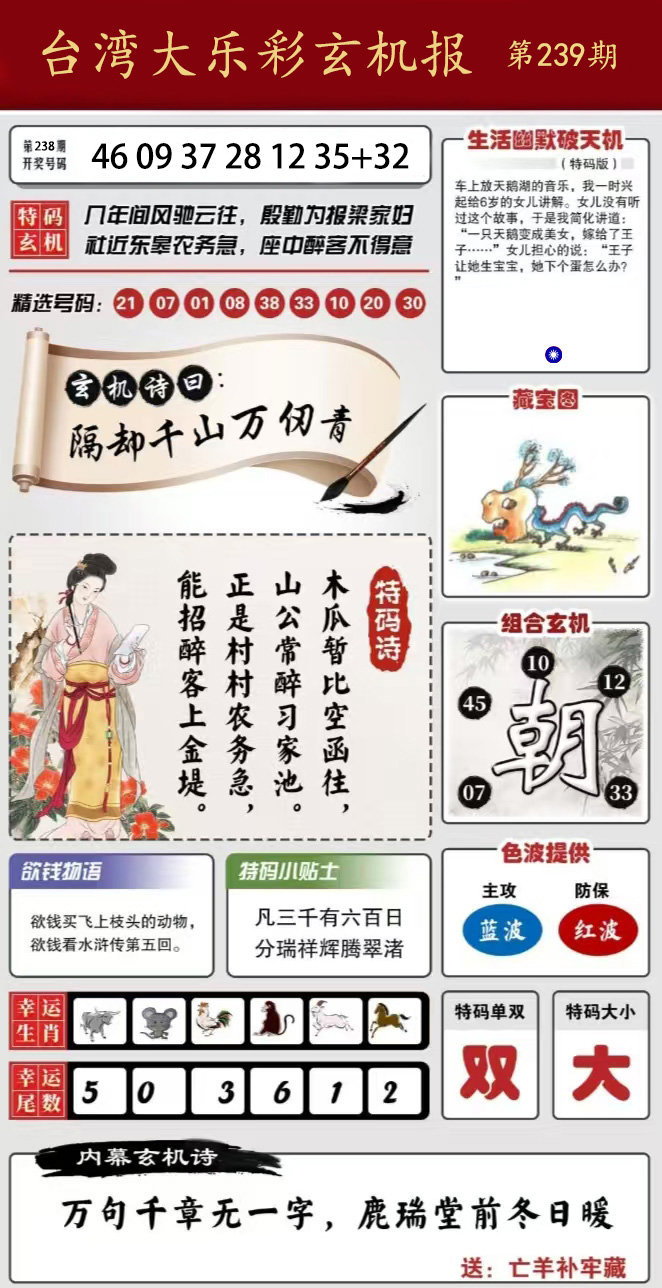 First Image